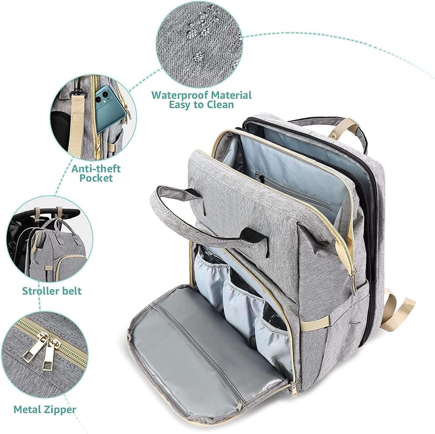 Diaper Bag Backpack - Baby Essentials Travel Bag