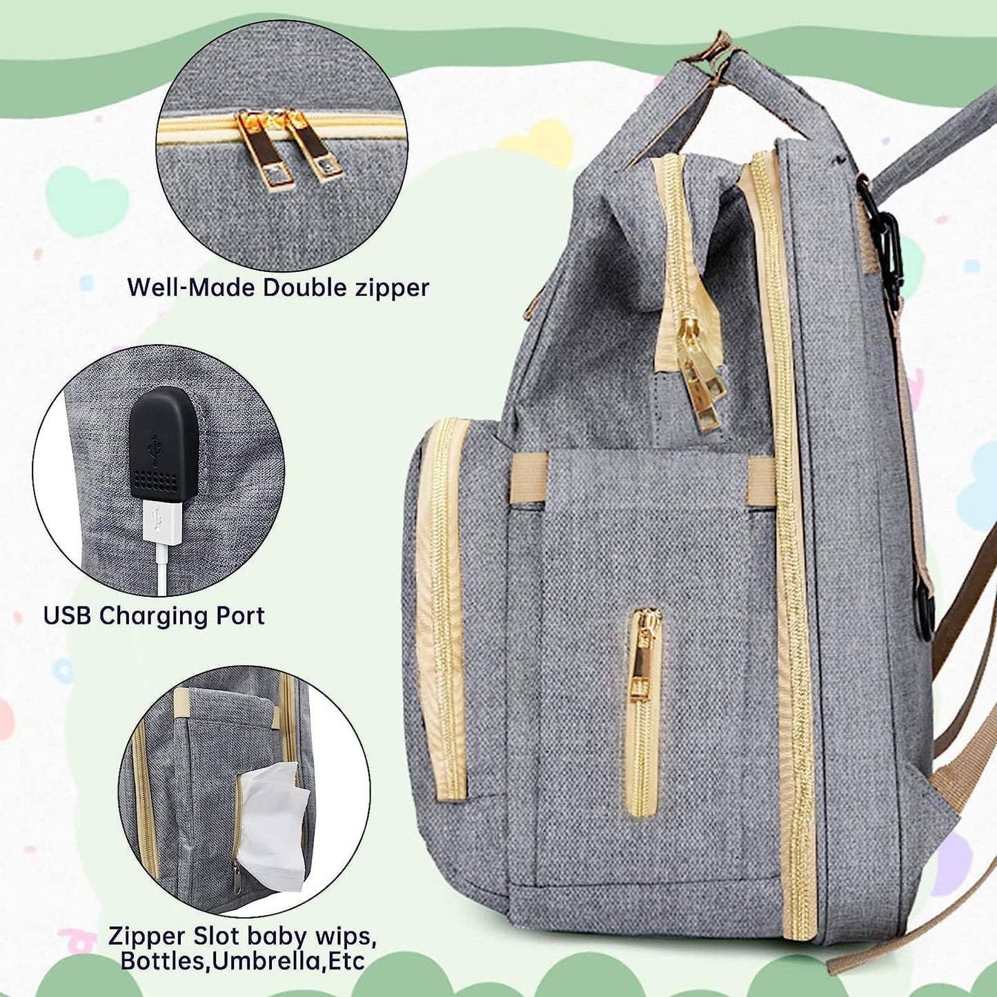 Diaper Bag Backpack - Baby Essentials Travel Bag