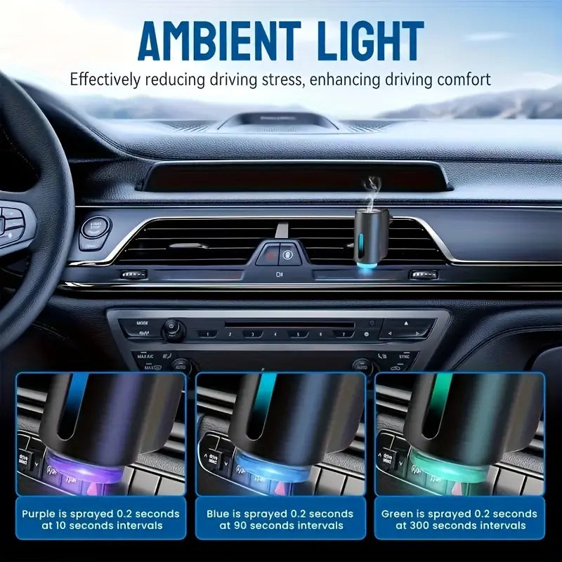Car Air Fresheners Natural French Perfume